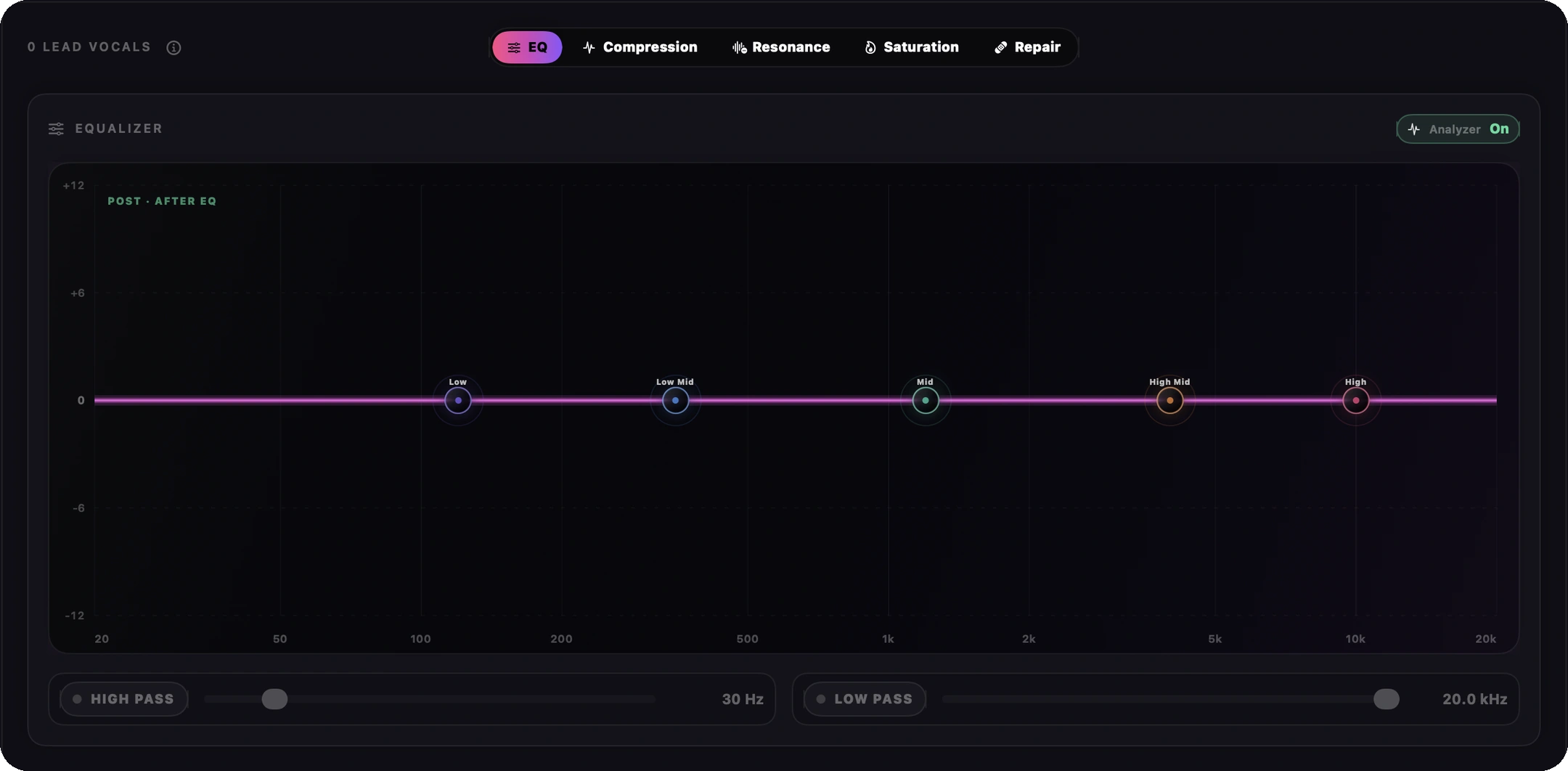 A complete expanded stem editor in Dark mode with centered EQ, Compression, Resonance, Saturation and Repair tabs, analyzer control, five EQ nodes and both filters