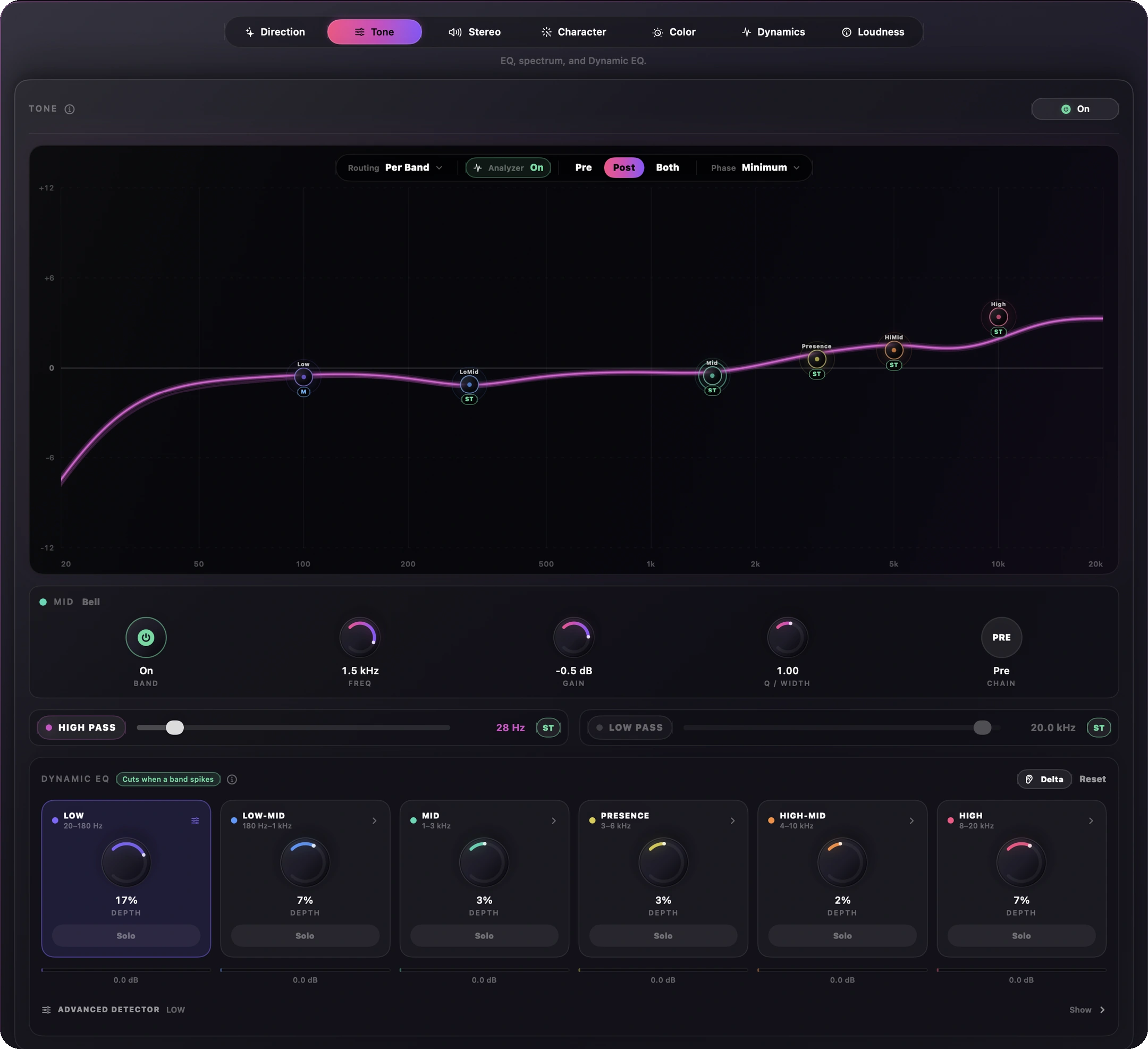Finito's complete Tone panel in Dark mode: full EQ curve, analyzer controls, six routed band nodes, selected-band controls, high-pass and low-pass filters, and all six Dynamic EQ bands without cropping